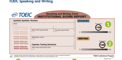 Học TOEIC nói viết như thế nào để đạt điểm cao nhất